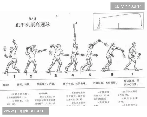 羽毛球战术解析上海羽毛球队反击体系的创新与实践 羽毛球战术解析上海羽毛球队反击体系的创新与实践