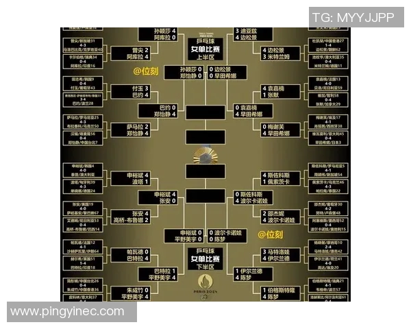 乒乓球战术深度解析:杭州乒乓球队的技战术创新与发展探讨 乒乓球战术深度解析:杭州乒乓球队的技战术创新与发展探讨