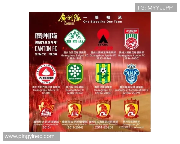 广州足球队的力量变革引发热议探讨未来发展与挑战 广州足球队的力量变革引发热议探讨未来发展与挑战