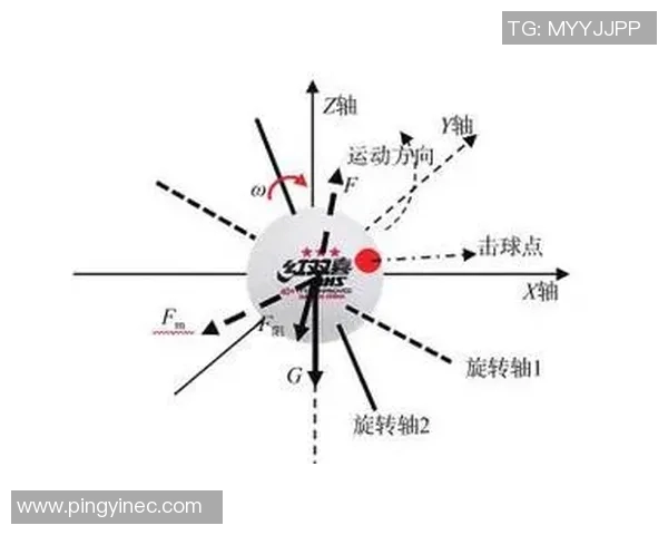 深圳乒乓球队的节奏打法深度解析与战术应用探讨