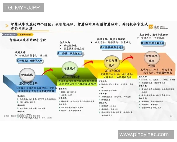 深圳篮球队的战术运营体系探讨与实践分析 深圳篮球队的战术运营体系探讨与实践分析