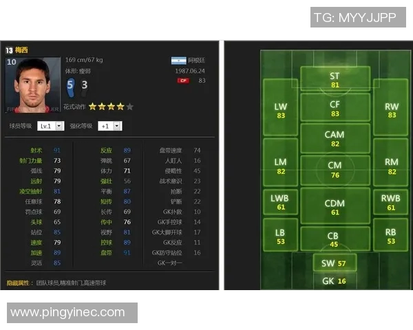 足球明星的FIFA数值解析与影响力评估探讨 足球明星的FIFA数值解析与影响力评估探讨