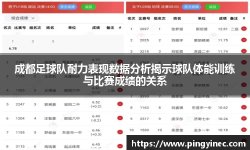 成都足球队耐力表现数据分析揭示球队体能训练与比赛成绩的关系