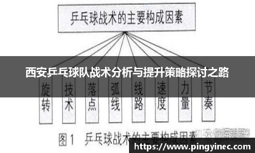 关键词2