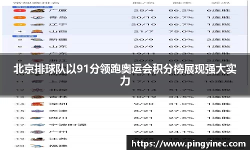 关键词4