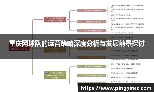 关键词3