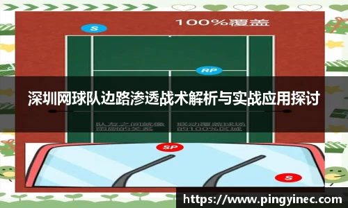 关键词2