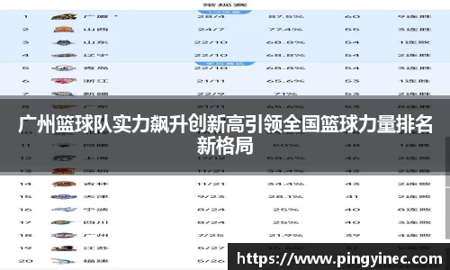 关键词4