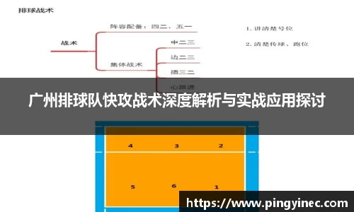 关键词4