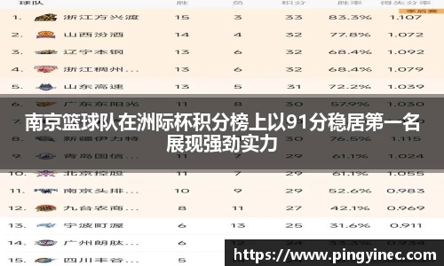 关键词2